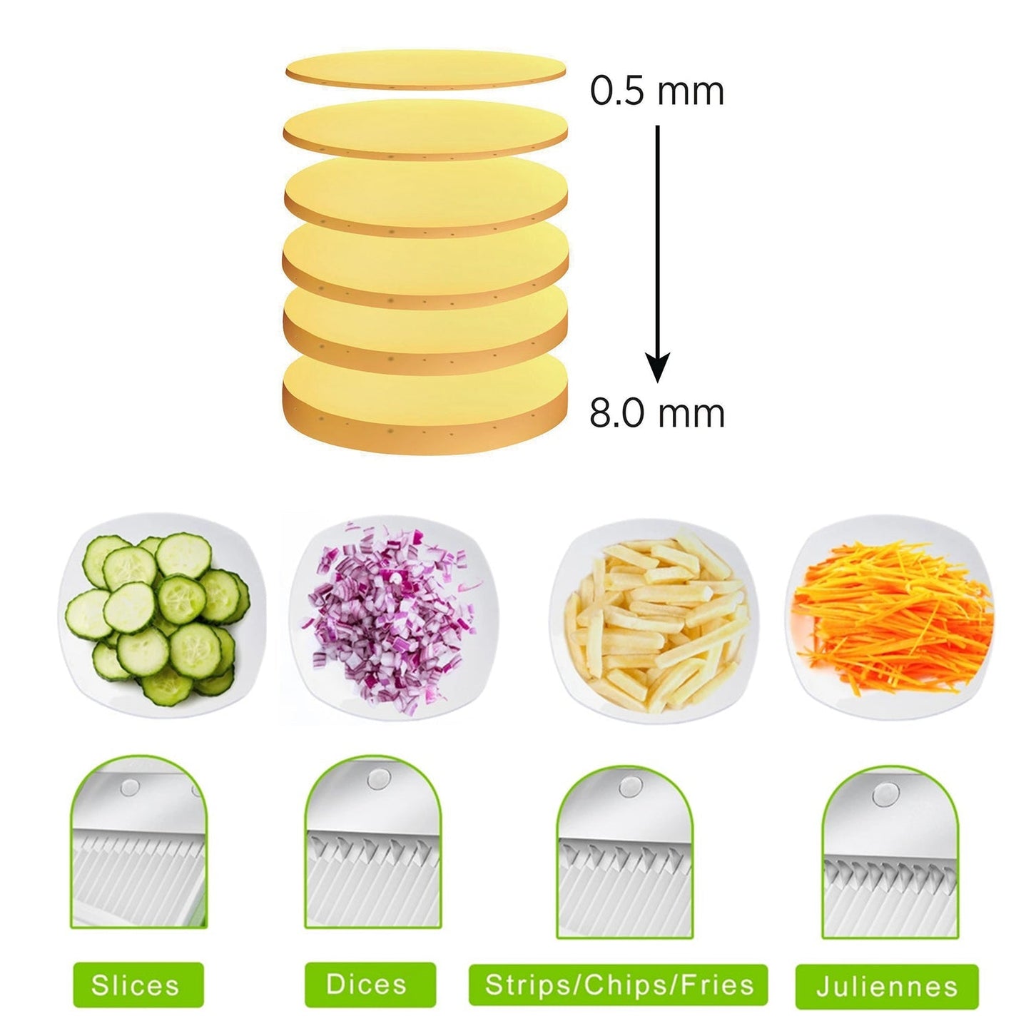 Vegetable chopper with easy hand press operation